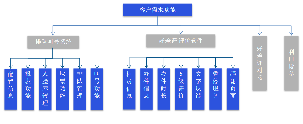 微信截圖_20221017145913 微信截圖_20221017145913